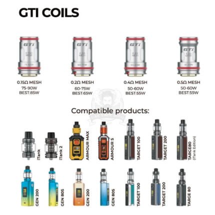 vaporesso gti coil